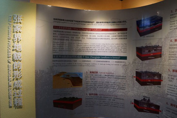Exhibition Hall 2: Formation Process and Conditions of Zhangjiajie Landform